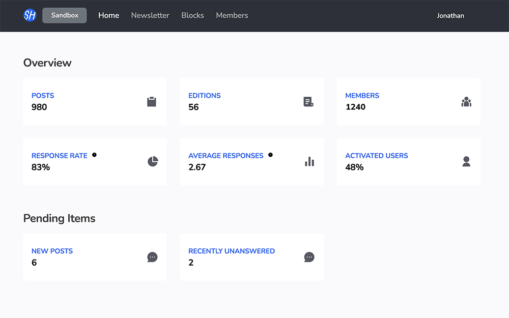 Analytics Page Screenshot